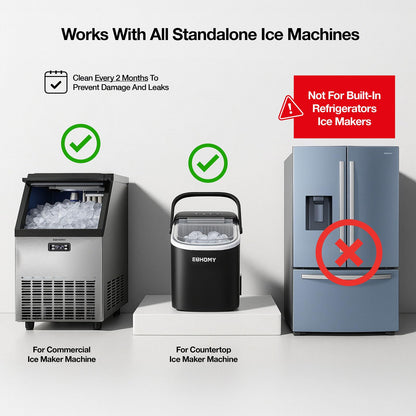 Ice Machine Cleaner and Descaler 32oz 2-Pack