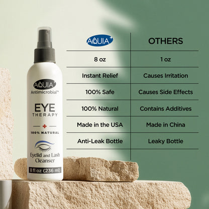 Eyelid Cleanser Spray 8oz